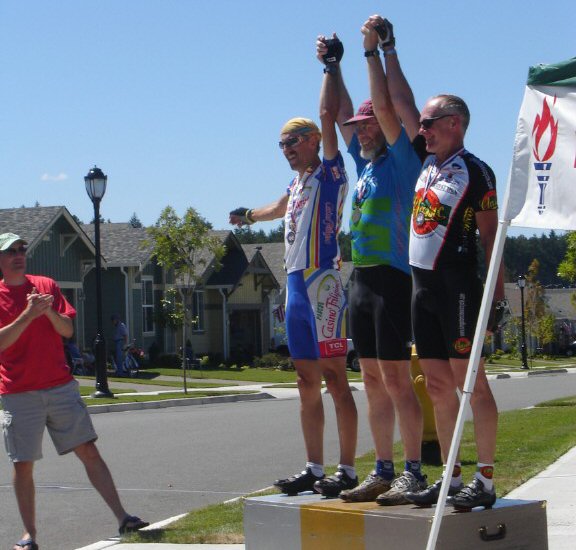 Winners in the Criterium (Cycling)